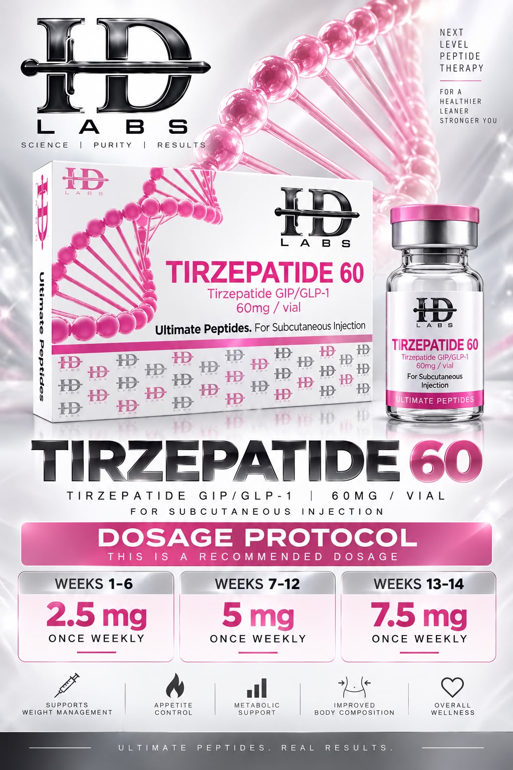HD Labs Tirzepatide 30mg