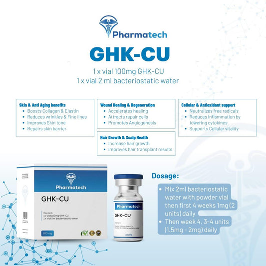Pharmatech GHK-CU