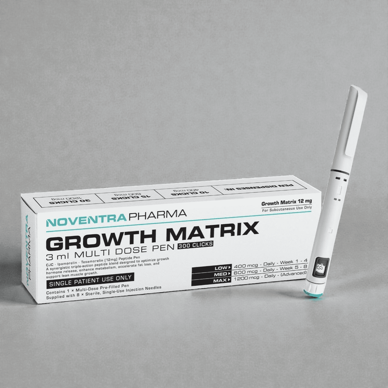 Noventra Growth Matrix