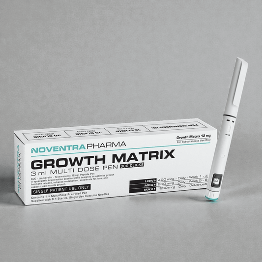 Noventra Growth Matrix