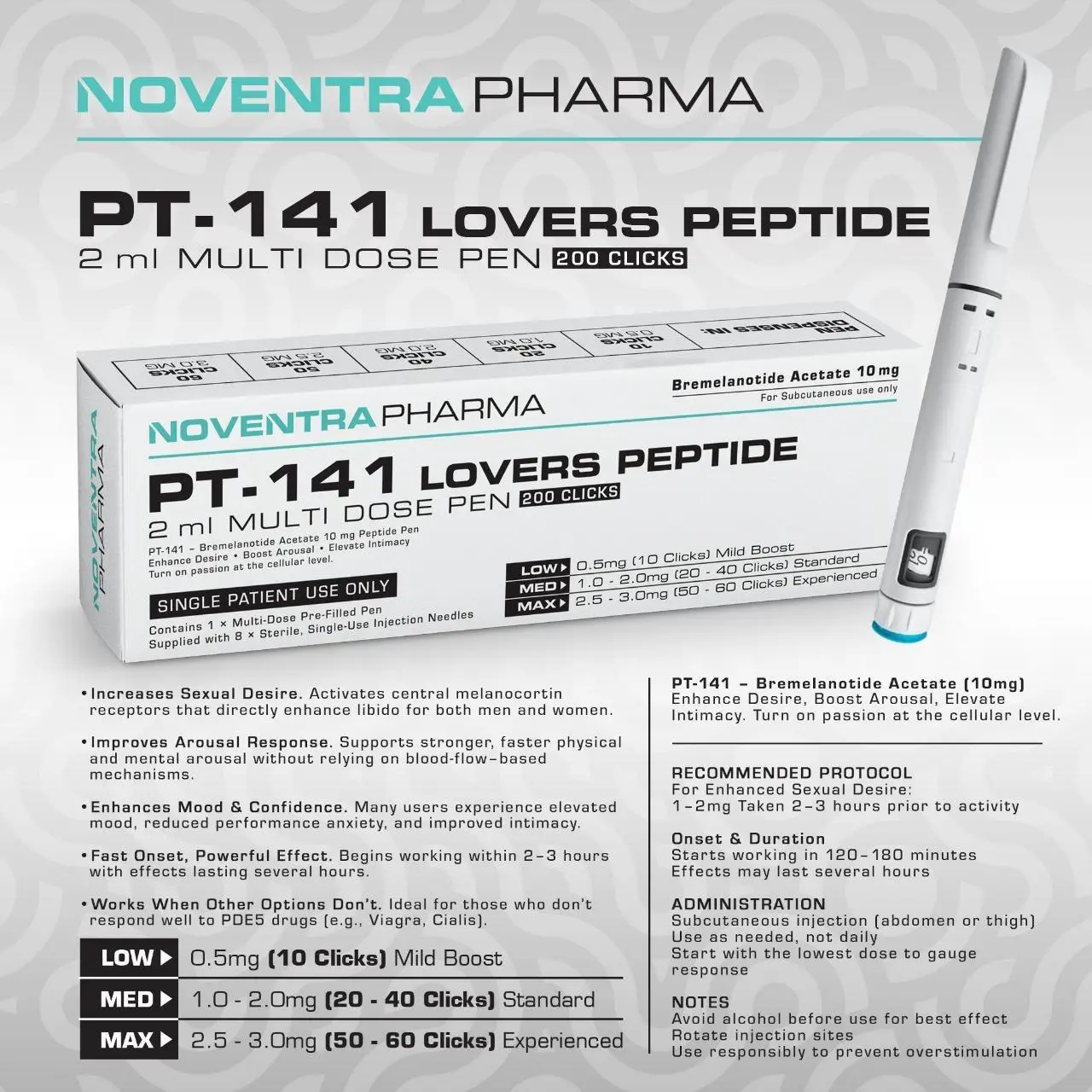 Noventra PT-141